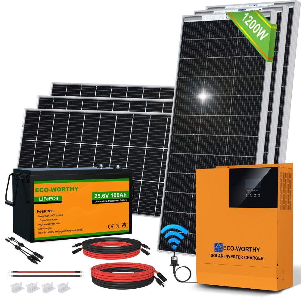 Kit Solar 12V 1500W/h – WCCSOLAR