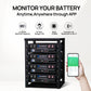 ECO-WORTHY 51.2V 100Ah LiFePO4 Lithium Battery, 5.12kWh Capacity, Server Rack Battery With Bluetooth and Wifi