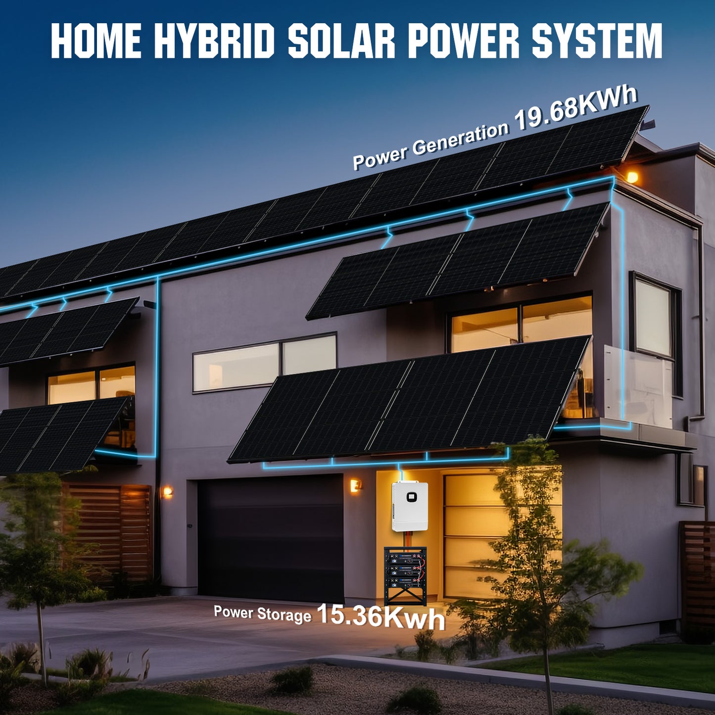 Complete Off-Grid Solar Power System - 10KW 120/240V Output | 15.36kWh to 20.48kWh Lithium Battery | 7380 Watts PV Input