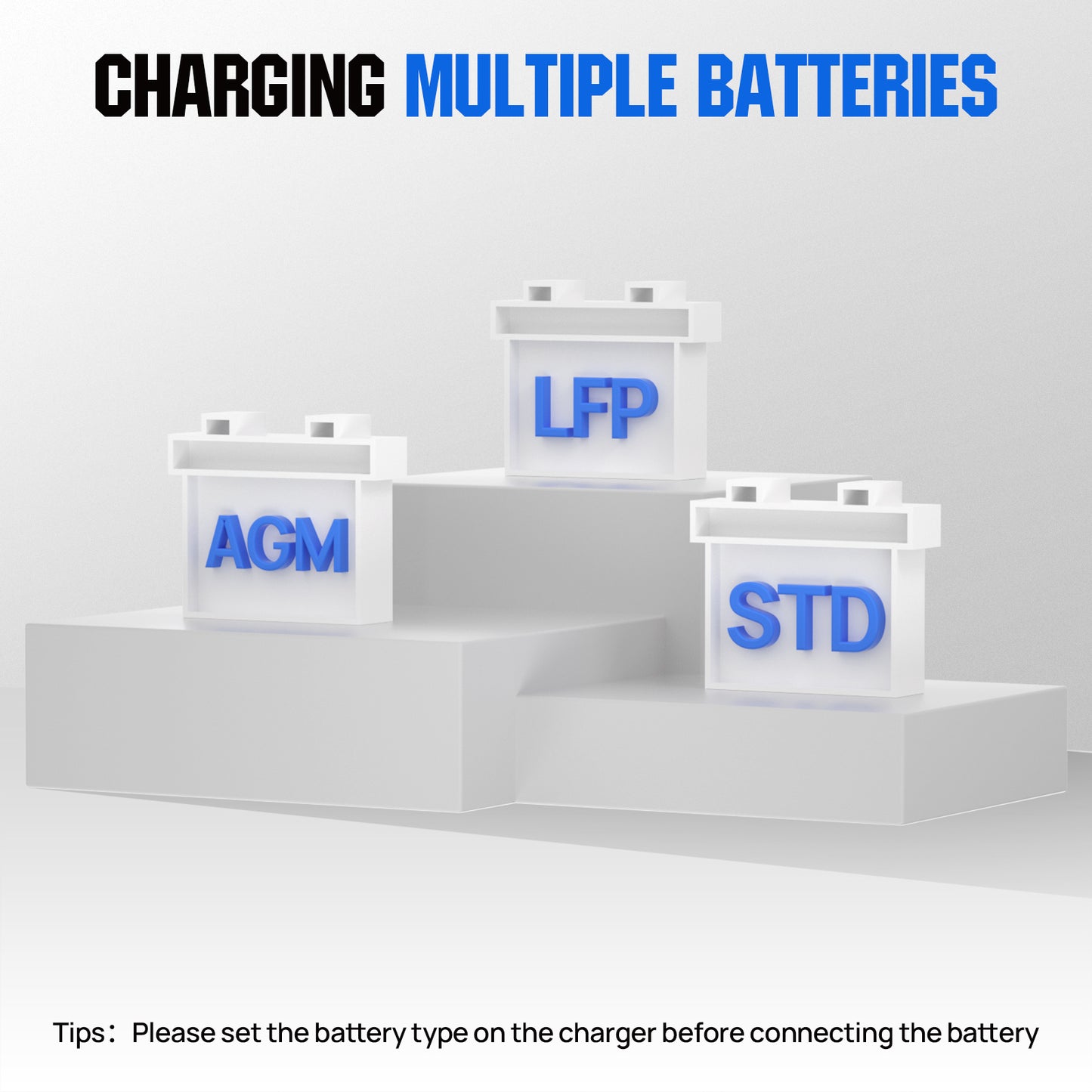 20A 12V/24V Smart Battery Charger with LCD Display for Most Batteries