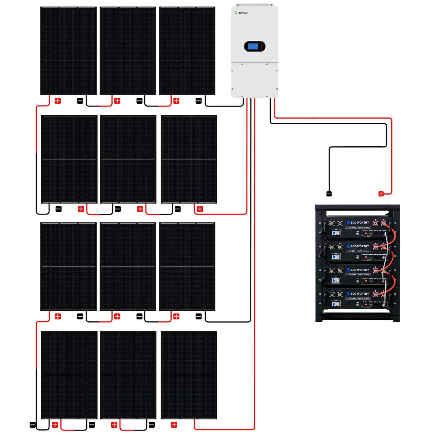 10000W Home Hybrid Solar Power System: 10KW GROWATT 120V/240V Output+ 15.36kWh Lithium Battery (4*280Ah)+ 4920W Solar Panel (12*410W)