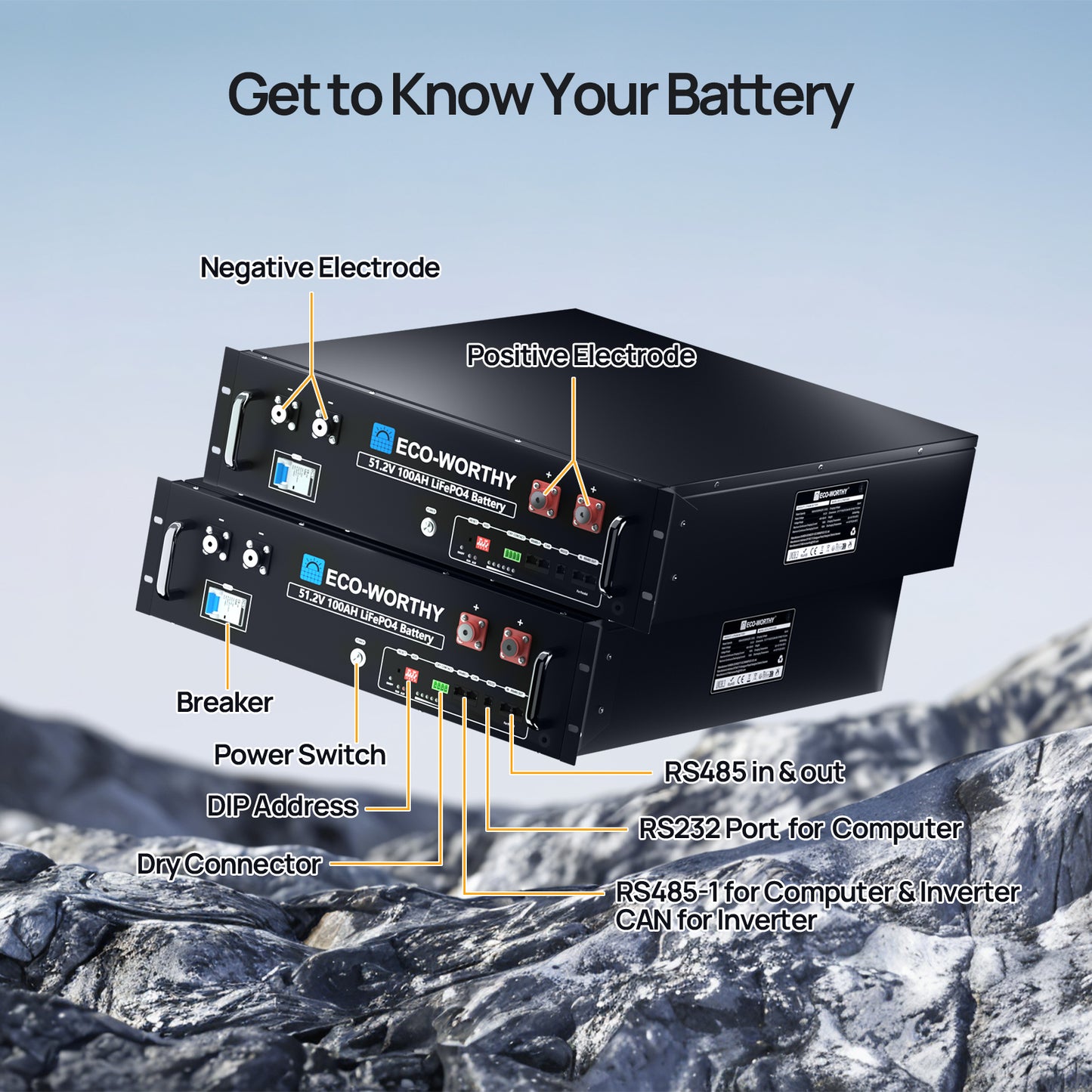 ECO-WORTHY 5.12kWh 51.2V Server Rack Battery,3U Size,with Bluetooth & WiFi