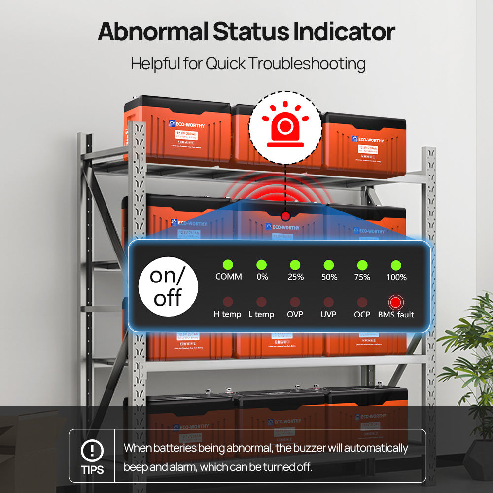 ECO-WORTHY 12V 280AH Lifepo4 Lithium Battery Bluetooth with SOC LEDs and Low Temp Protection
