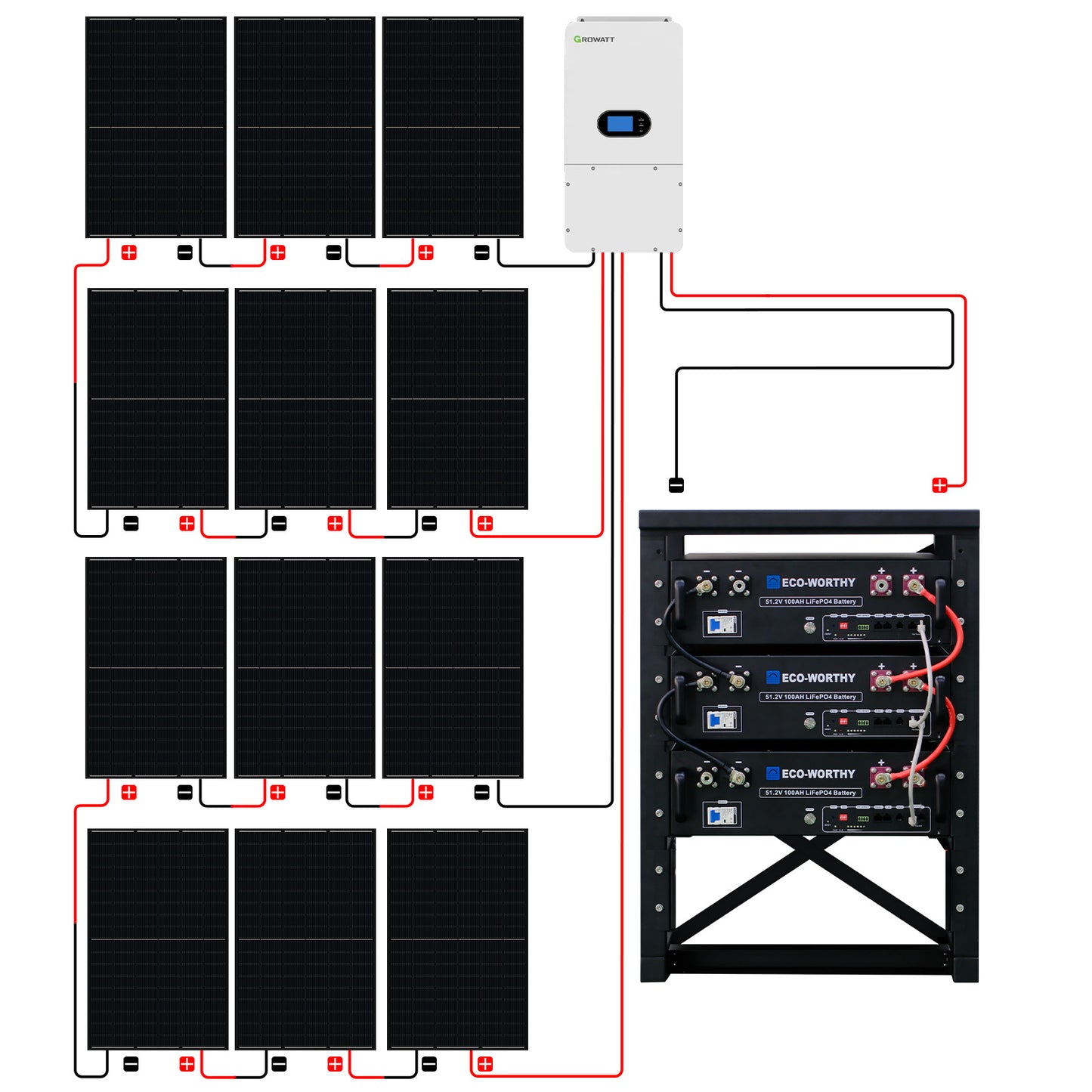 10000W Home Hybrid Solar Power System: 10KW GROWATT 120V/240V Output+ 15.36kWh Lithium Battery (4*280Ah)+ 4920W Solar Panel (12*410W)