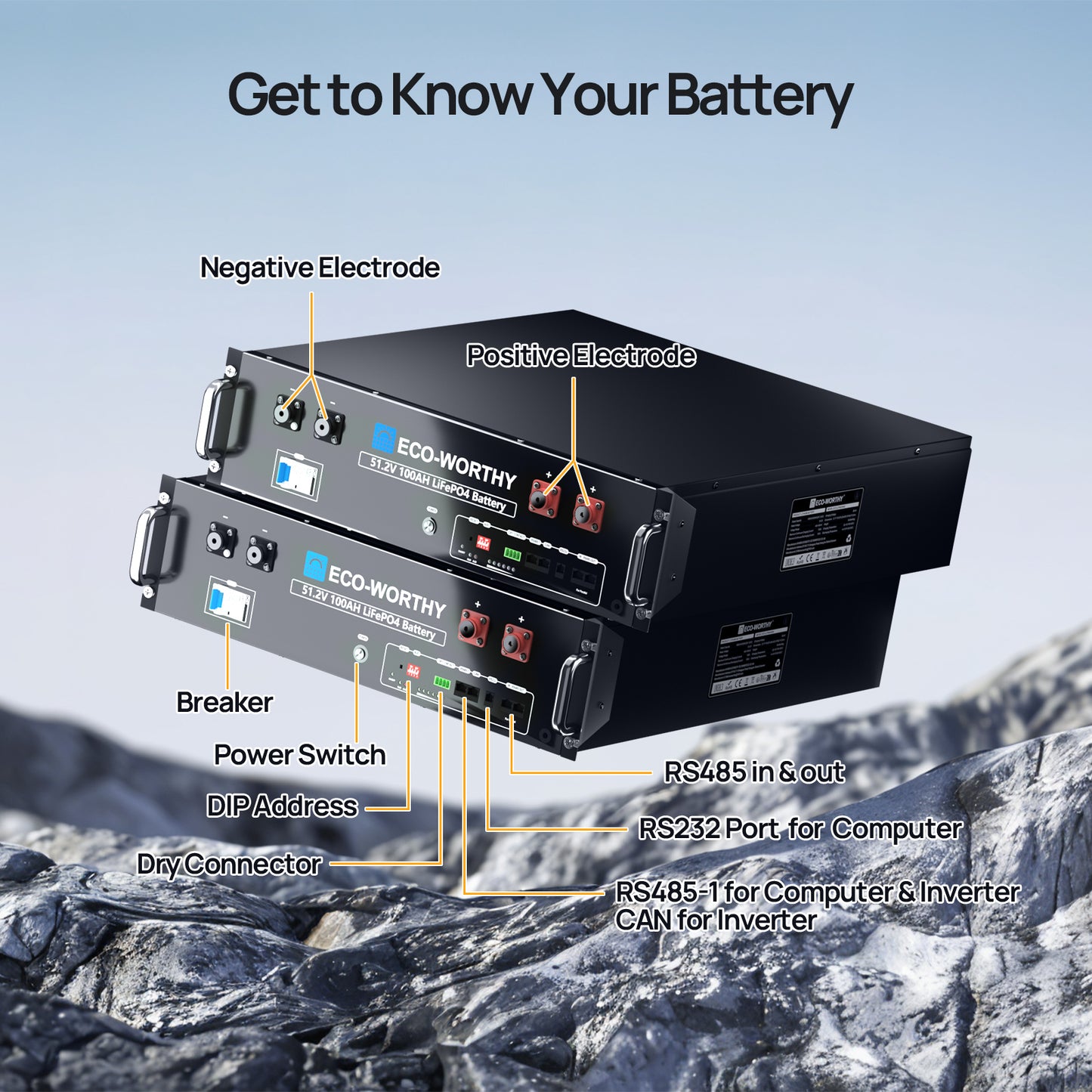 ECO-WORTHY 5.12kWh 51.2V Server Rack Battery,3U Size,with Bluetooth & WiFi