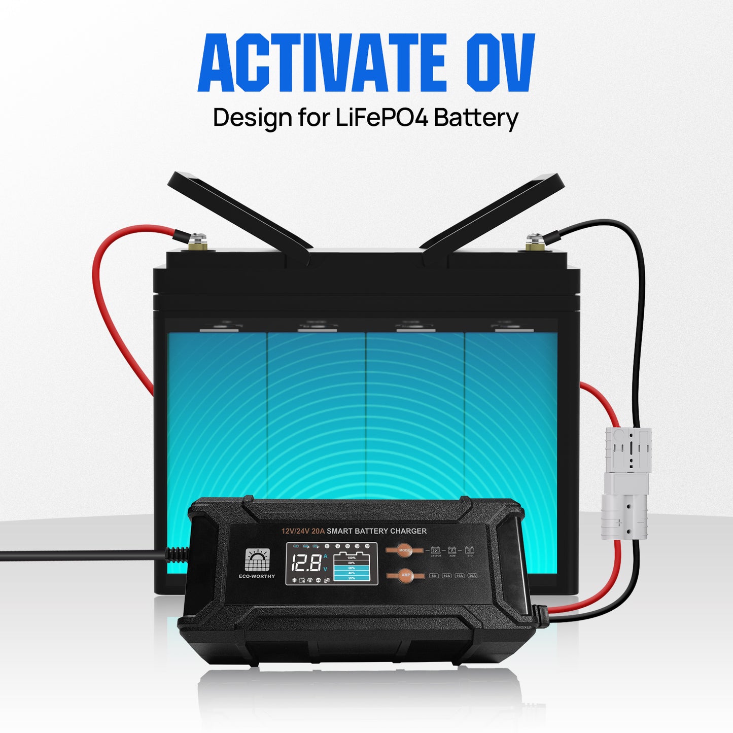 20A 12V/24V Smart Battery Charger with LCD Display for Most Batteries