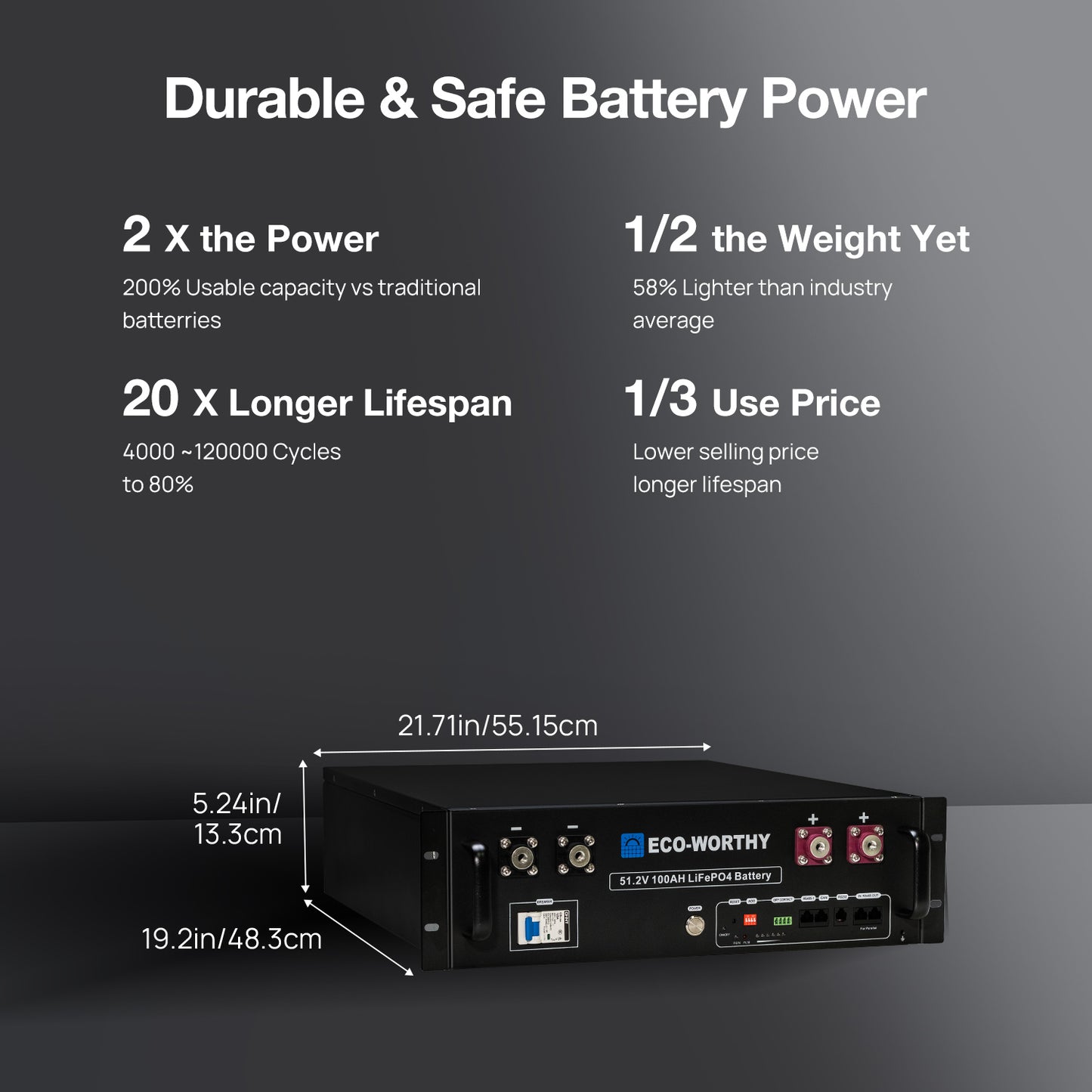 ECO-WORTHY 51.2V 100Ah LiFePO4 Lithium Battery, 5.12kWh Capacity, Server Rack Battery