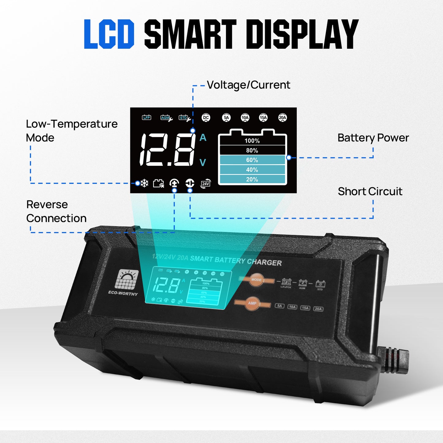 20A 12V/24V Smart Battery Charger with LCD Display for Most Batteries