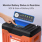 LiFePO4 12V 100AH Lithium Battery with Bluetooth and Battery Status Display, 100A BMS with Low Temperature Protection