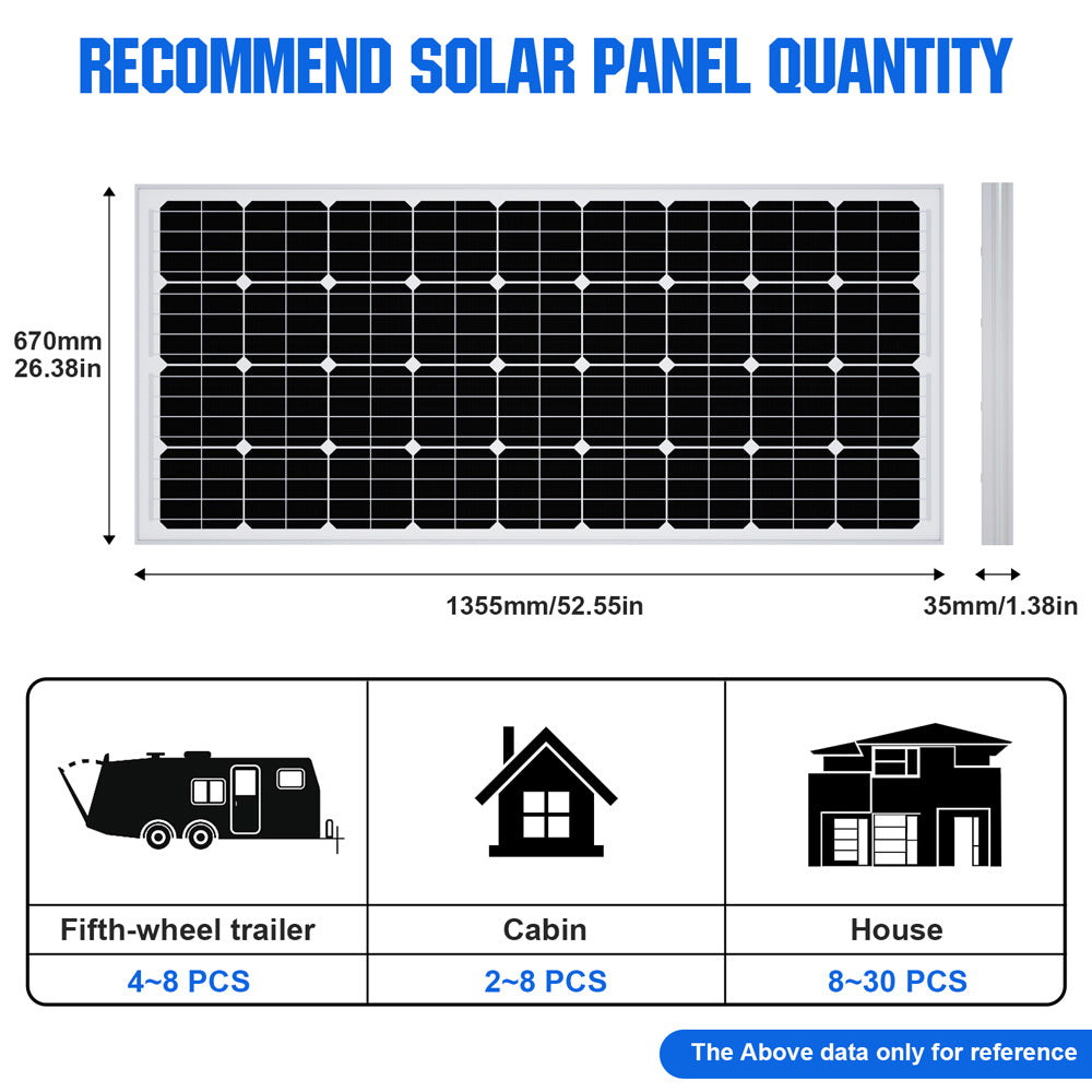 195W 12V Monocrystalline Solar Panel