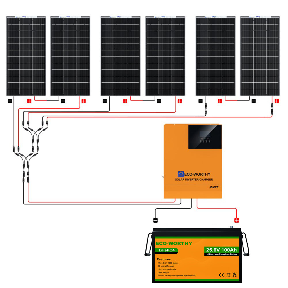 1170W 24V (6x195W) Complete MPPT Off Grid Solar Kit with 3kW/60A Hybrid ...