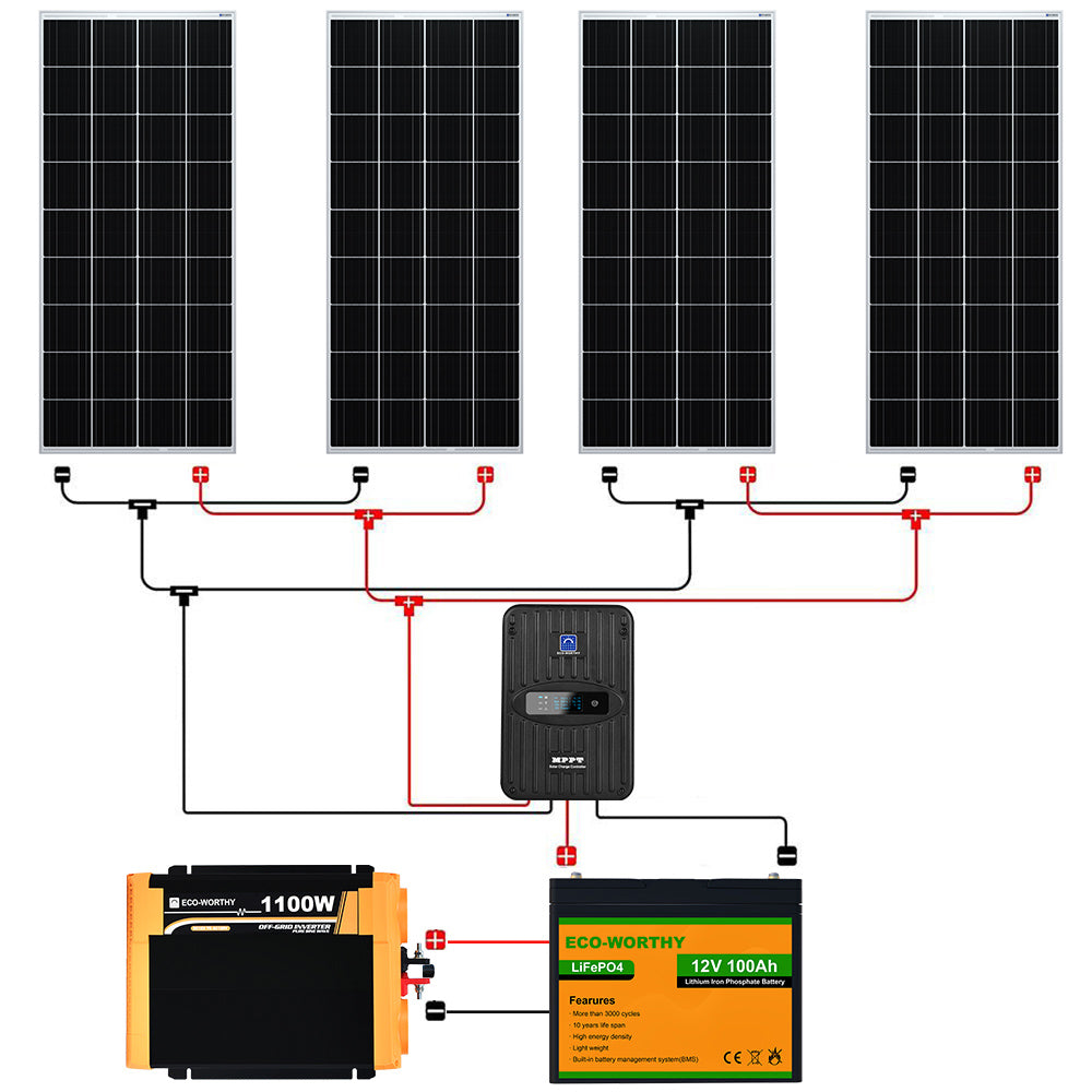 400W 12V (4x100W) Complete MPPT Off Grid Solar Kit, 2kW Inverter & 2.4KWH Lithium Battery