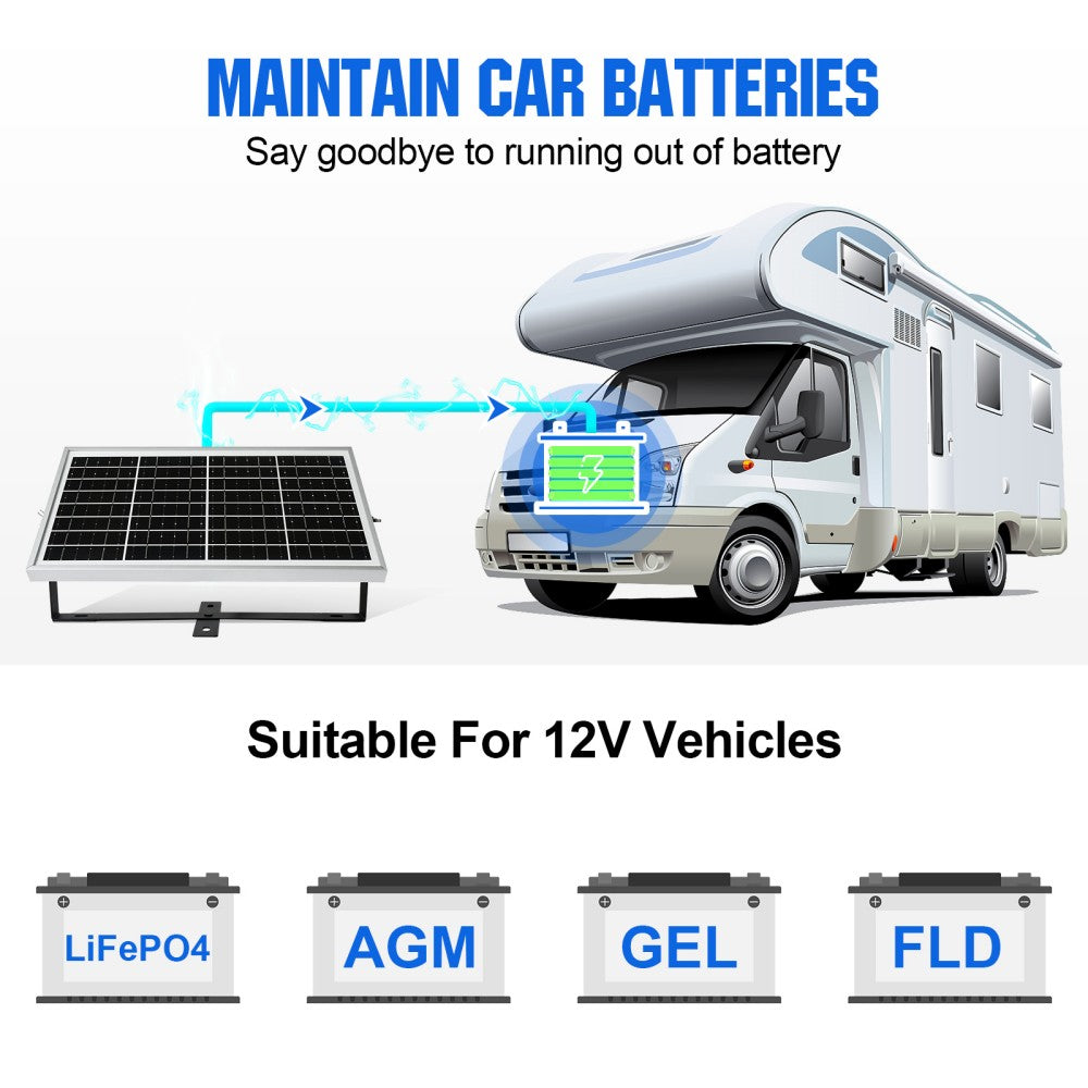 ecoworthy_12v_10w_solar_panel_kit_5