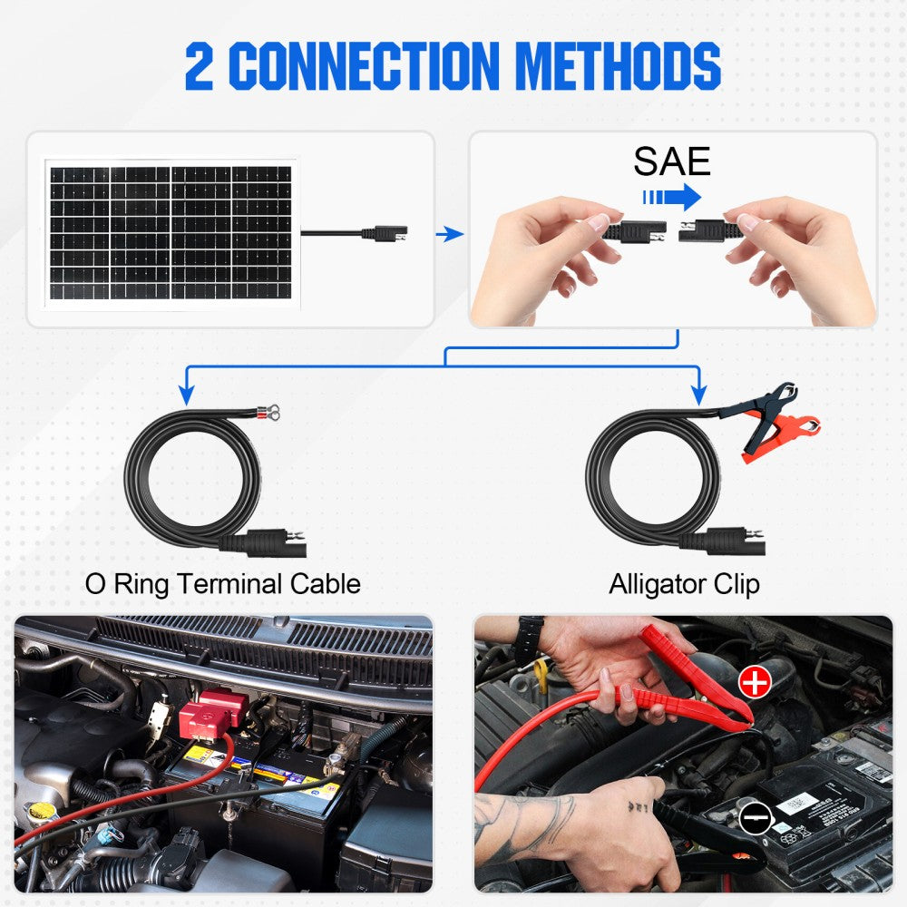 ecoworthy_12v_10w_solar_panel_kit_7