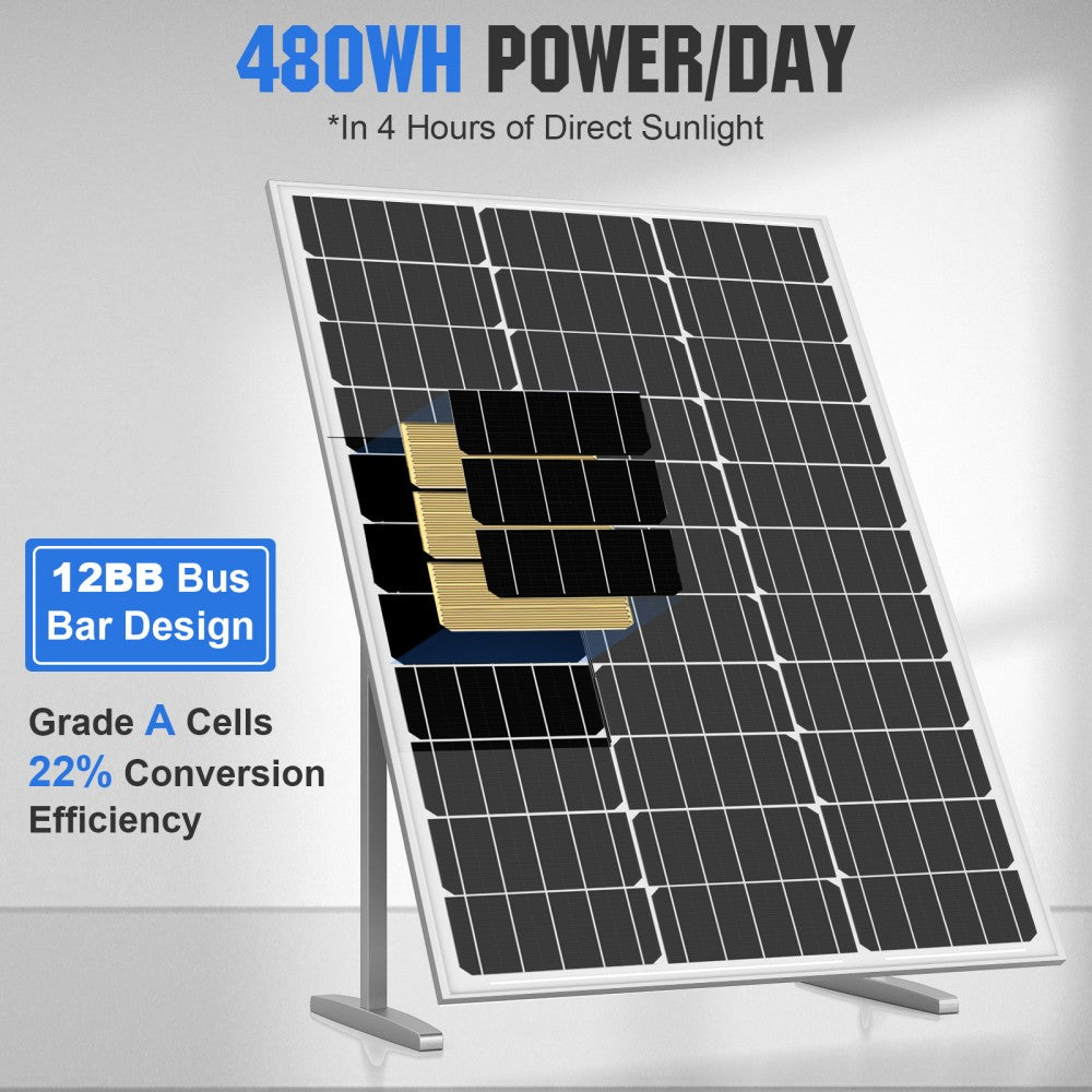  ECO-WORTHY 120W Solar Panel Kit Off-Grid System: 120W