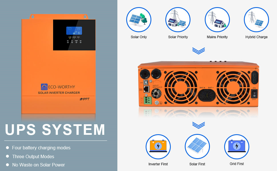 All-in-one Inverter Built in 3000W 24V Pure Sine Wave Power Inverter & 60A  Controller for Off Grid System