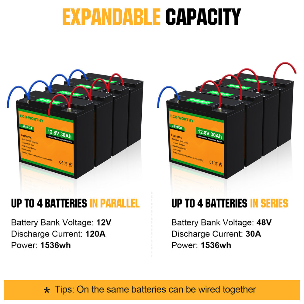 Batterie 12V LiFePO4 - Li-Tech • Batterie Lithium standard 12V LiFePO4