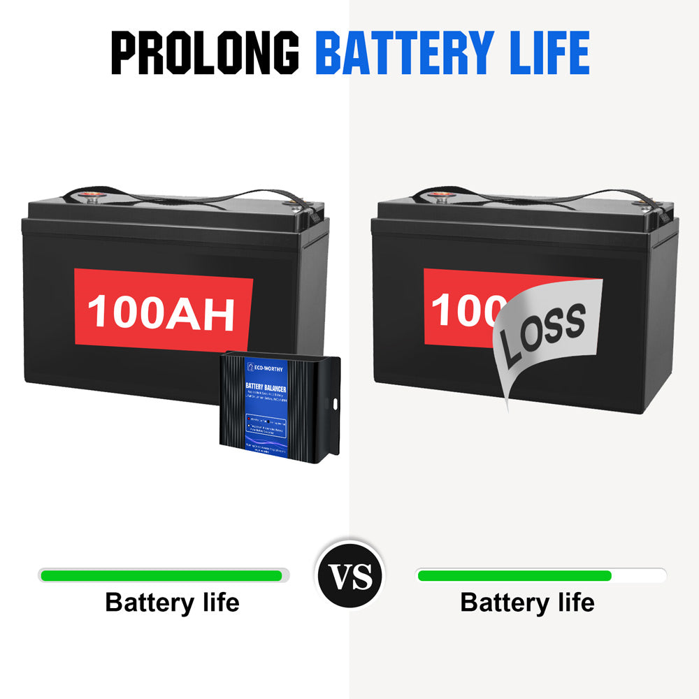  ECO-WORTHY Battery Balancer 48V Battery Equalizer for